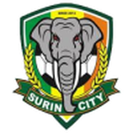 หัวสำโรง เกตเวย์