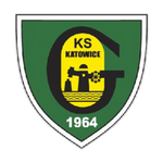 GKS Katowice Women